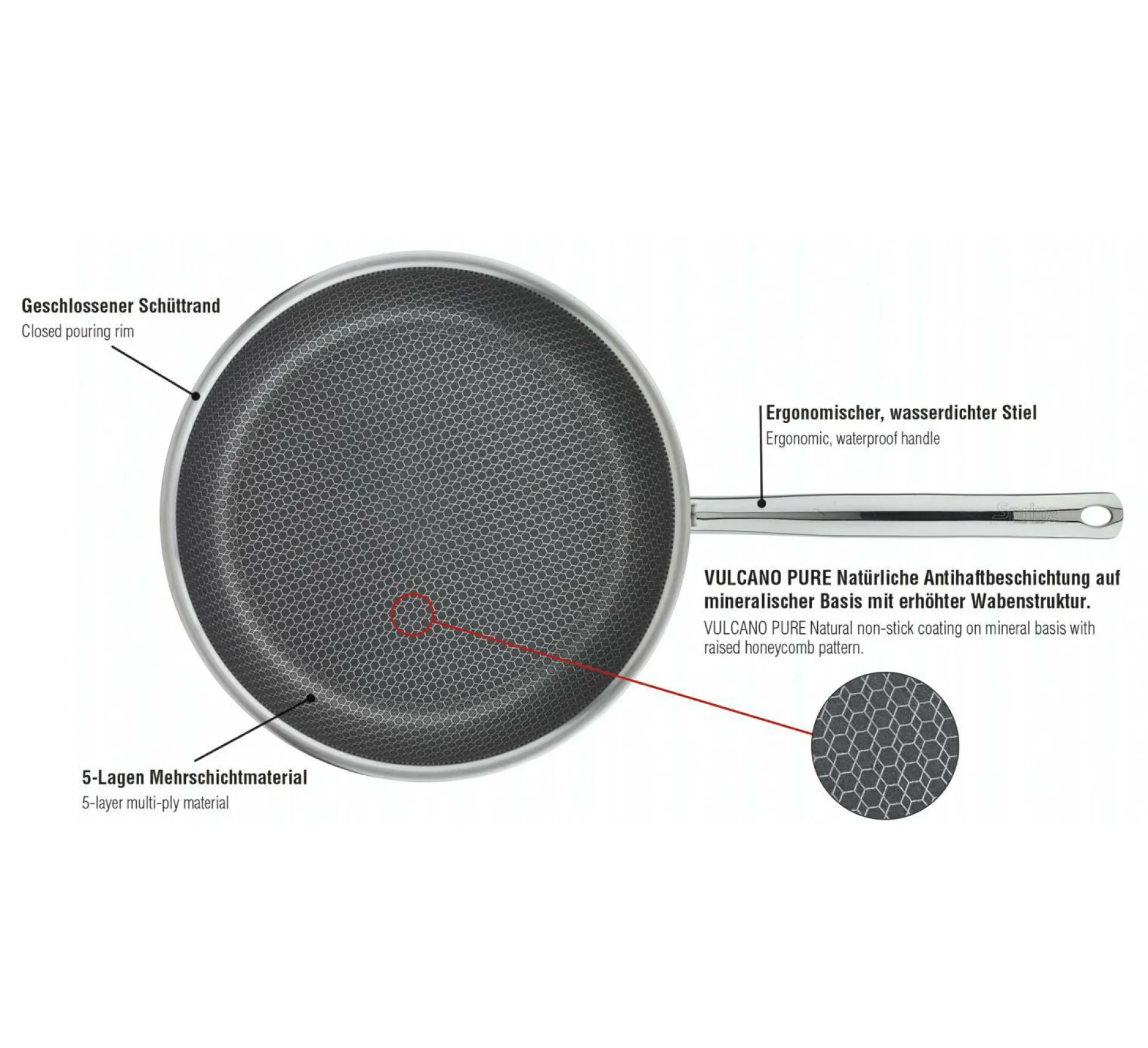 Bratpfanne SPRING CUT RESIST PURE