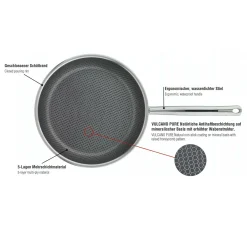 Bratpfanne SPRING CUT RESIST PURE