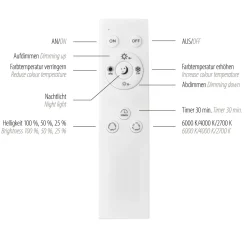 Deckenleuchte TRAFORO