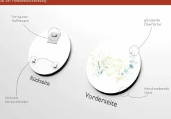 Glasbild WATERCOLOURED LEAVES