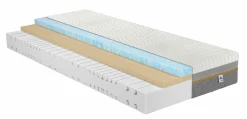 Kaltschaummatratze irisette ULTRA