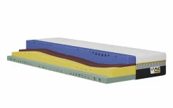 Kaltschaummatratze MONDO WAVE SOFT