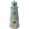 Leuchtturm