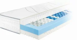 Matratze METZELER GLAMOUR