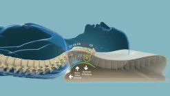 Nackenstützkissen CENTA-STAR NECKPROTECT