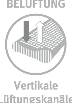 Nackenstützkissen FLEXOGEL