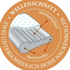 Nackenstützkissen REVITA Ergo