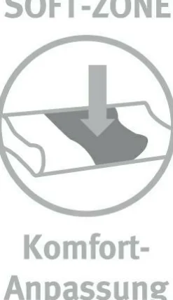 Nackenstützkissen REVITA Vario