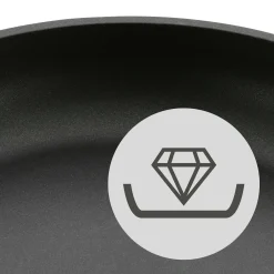 Pfanne WMF PERMADUR PREMIUM