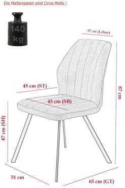 Polsterstuhl 2er Set