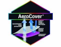 Schutzhülle AeroCover