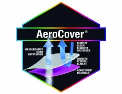 Schutzhülle AeroCover