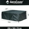 Schutzhülle AeroCover