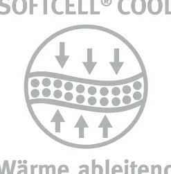 Sommerbett COOL COMFORT BIO