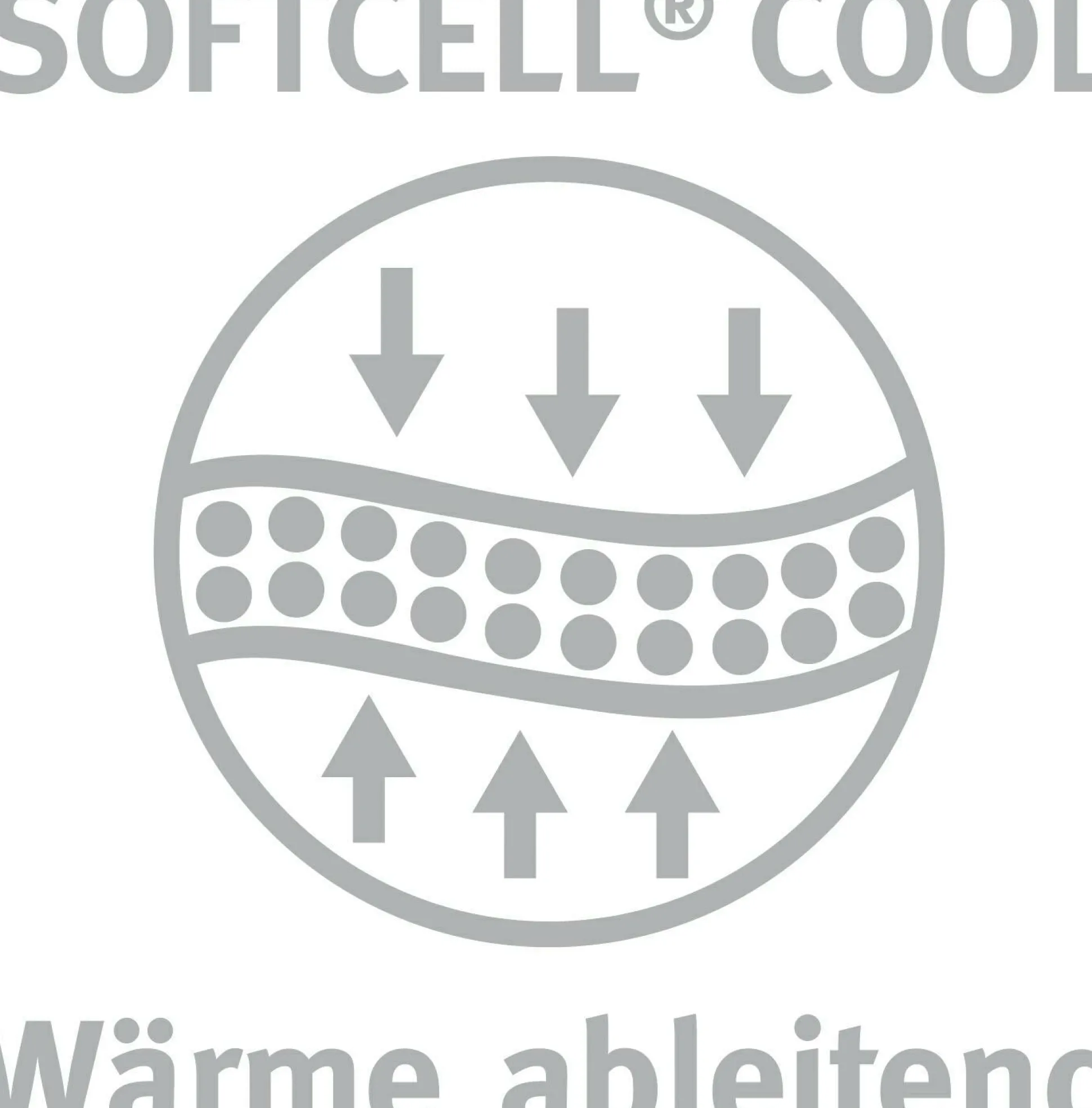 Sommerbett COOL COMFORT BIO
