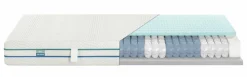 Taschenfederkernmatratze irisette 2FOR4