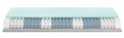 Taschenfederkernmatratze irisette 2FOR4