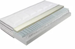 Taschenfederkernmatratze JOOP! 2000LA Pro